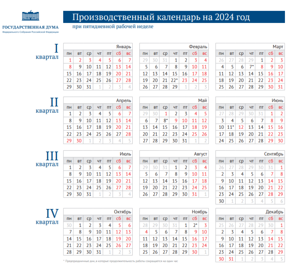 Утвержден календарь выходных и праздников на 2024 год – Новости на  СПРОСИ.ДОМ.РФ
